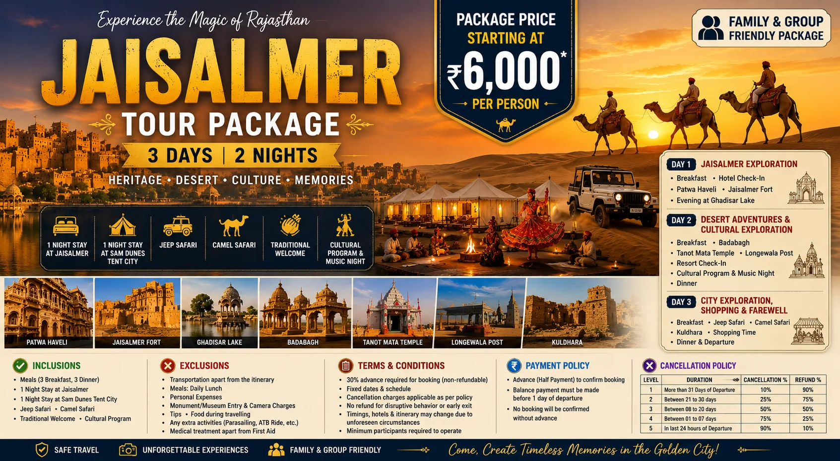 India travel guide
