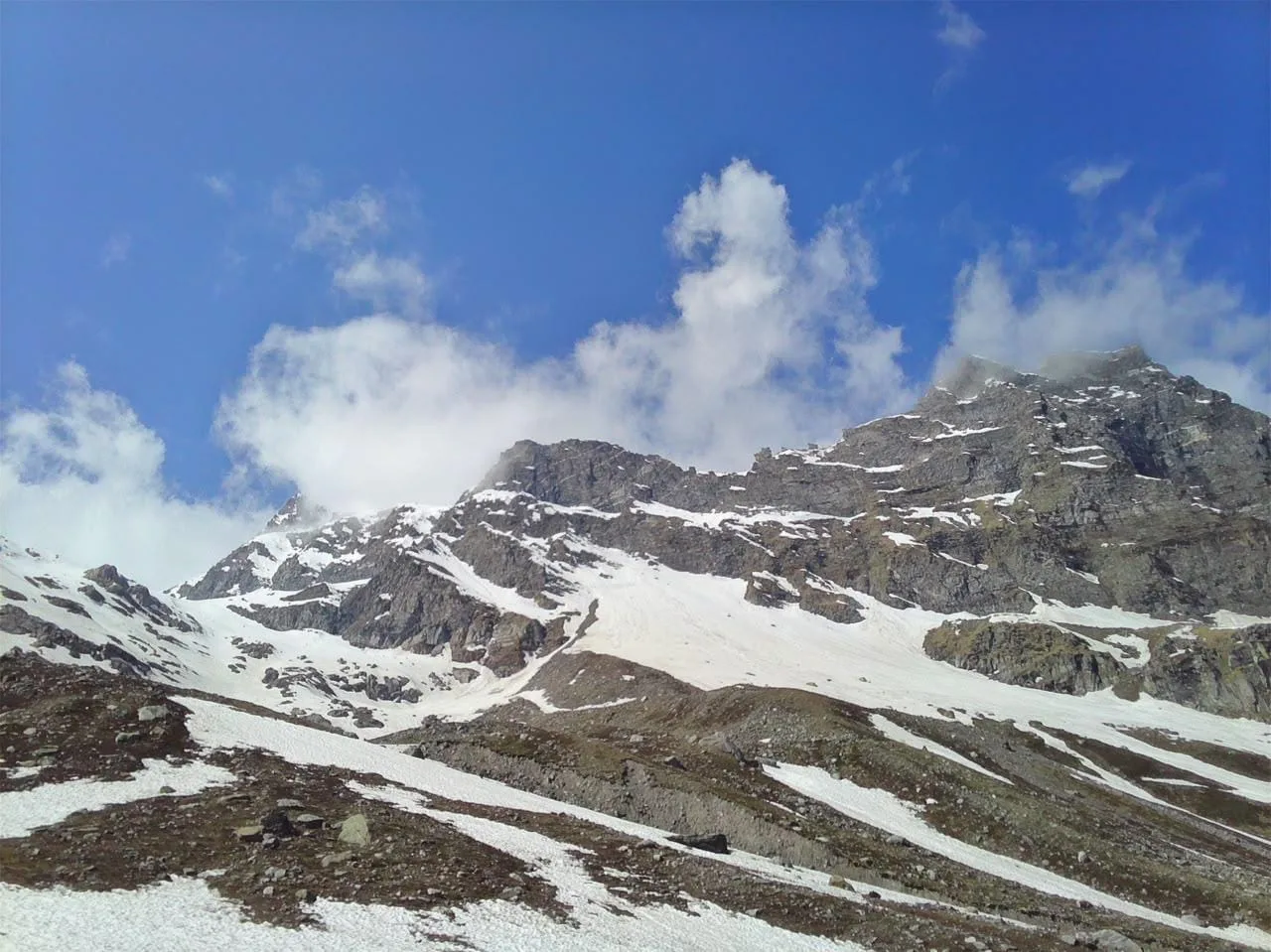 Himachal Pradesh destinations